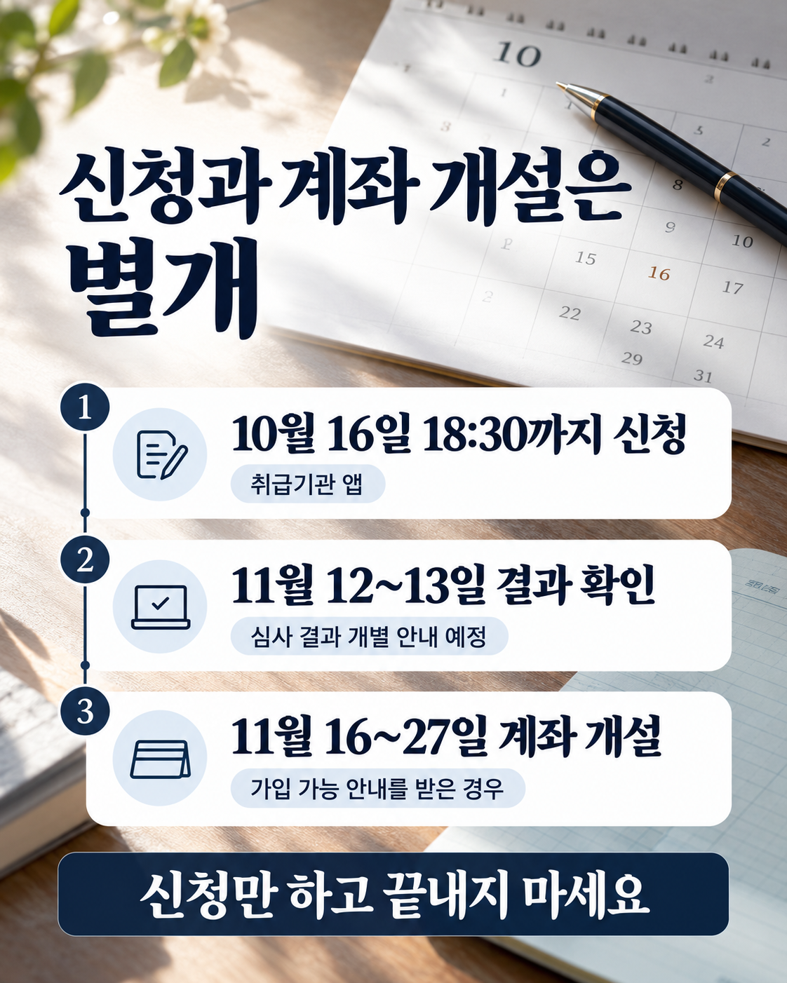청년미래적금 2차 신청은 10월 16일 18시 30분까지, 심사 결과는 11월 12~13일 확인, 계좌 개설은 11월 16~27일이라는 단계별 일정 안내